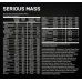 Гейнер Optimum Nutrition Serious Mass (Європа) 5,45 кг