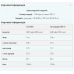 Протеин соевый изолят Myprotein Soy Protein Isolate 1 кг