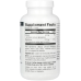 Магний Хелат Source Naturals Magnesium Chelate Complex 100 мг 250 таб