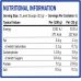 Сывороточный протеин Critical Whey Applied Nutrition 2 кг ванильное мороженое