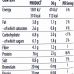 Комплексный протеин Dorian Yates Whey Tempro Protein Complex 2,27 кг классический шоколад
