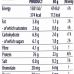 Комплексный протеин Dorian Yates Whey Tempro Protein Complex 2,27 кг шоколадный фундук