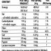 Комплексный протеин Dorian Yates Whey Tempro Protein Complex 2,27 кг банан