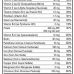 Мінерал цинк Zinc Gluconate NOW Foods 50 мг 100 таб