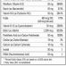 Комплекс витаминов группы B Methyl B-Complex OstroVit Pharma 30 капс